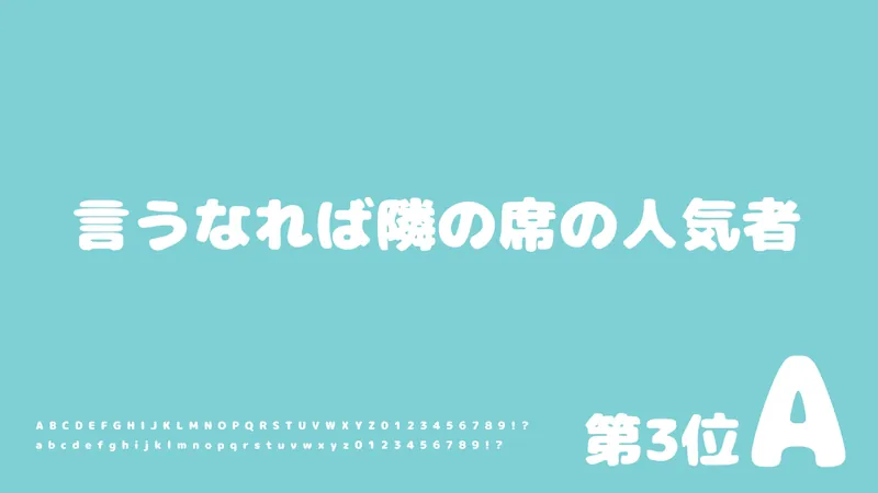 水色の背景に「にくまるフォント」のアルファベット、数字見本と、フォント名が表示されています。